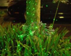 Laser Light Projection Systems